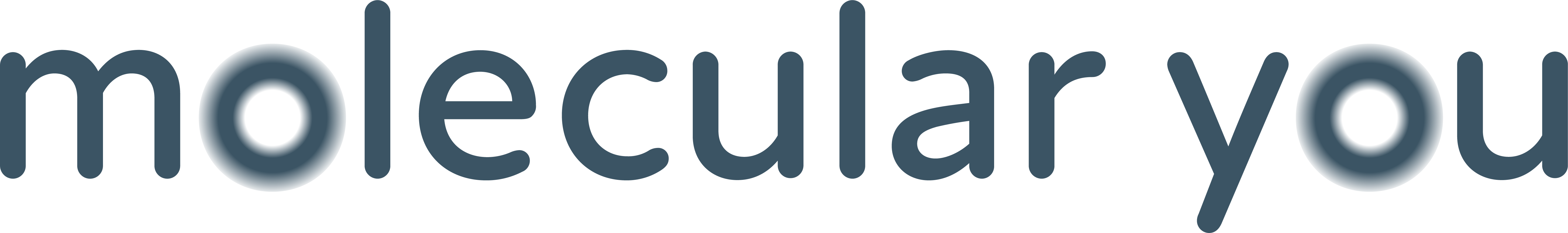 Molecular You Help Centre home page